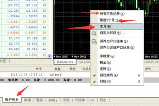 如何在FXCM-MT4平台上查看杠杆