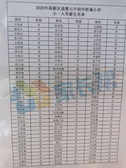 成都市公办职高有哪些免学费