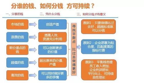 佳世达（Qisda）科技股份有限公司薪水怎么样？工作条件怎样?高中学历一个月能拿多少钱？