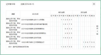 上月做账时会计分录部分错误，下月该怎样调整？