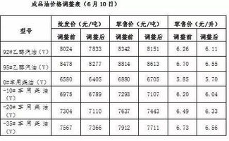 钱多少才算多.多少才算少?