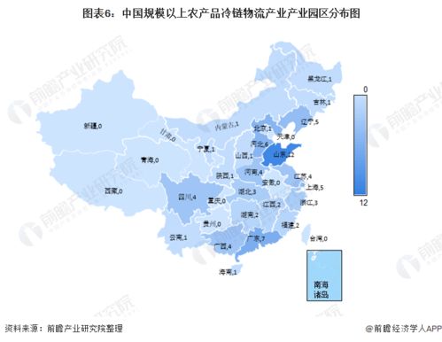 主营物流业务的上市公司都有哪些?