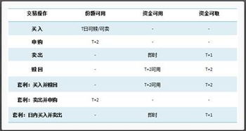 理财金h开盘是多少