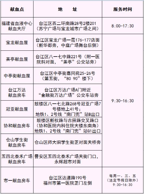 我o型血宝爸b型，抗体效价属临界值，孩子能吃母乳吗(o型血抗体效价1比256)