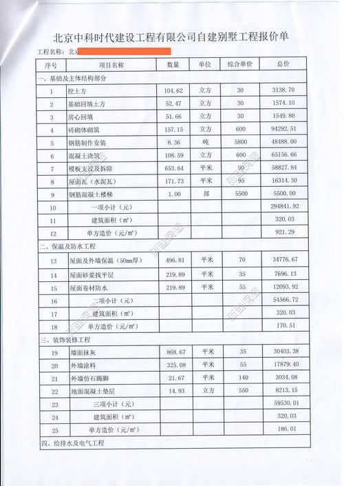 购买安置房协议怎么写