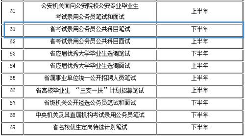 2022各省省考时间是怎样的？