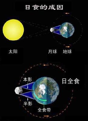 我国南方多地21日早上5点左右将出现日环食 