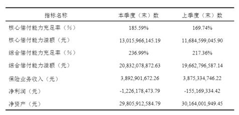 车辆保险公司十大排名是什么 (天安保险和平安车险)