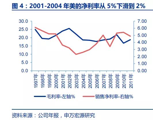 美的集团总共有多少个事业部？分别叫什么？说一下美的发展历史？谁知道？