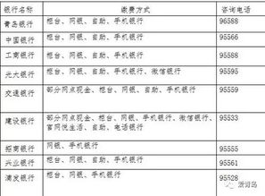 青岛停止供暖时间2023-图2