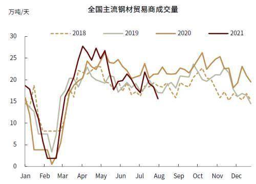 原油指数下跌对股市有什么影响