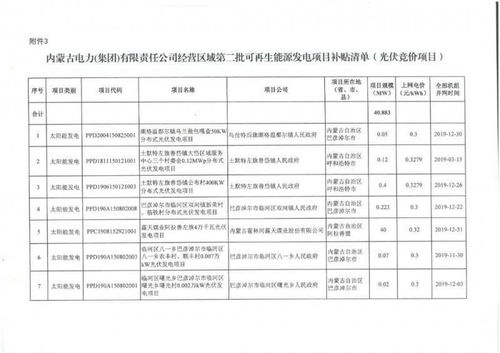 同样地方的热力公司待遇有没有电力公司好，发展前景呢?，一般来讲。