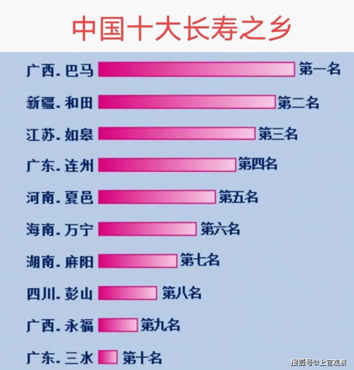 阿丽米罕是中国最长寿的人之一,活了136年,人最多能活多少年