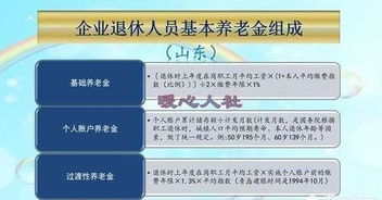 退休金为什么全国各地的标准不一样？