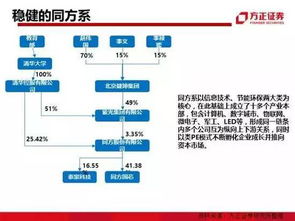 大智慧可用资金怎么提取啊