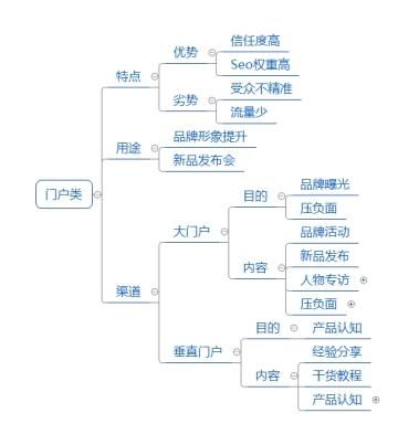 JN SPORTS-52款时尚高端圣诞节平安夜海报促销活动展板背景分层设计PSD模板(图5)