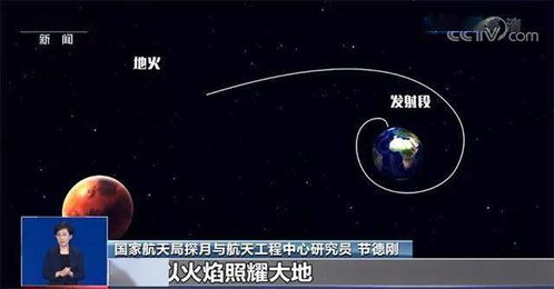 中国人起名的浪漫你看懂了吗 中国航天器起名原来有这些依据