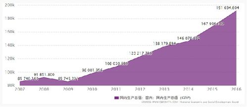 去泰国旅游可以操作股票不