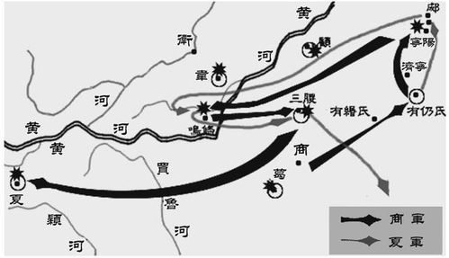 商代文明冷知识(商代文明成就是什么)