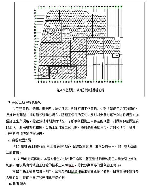 建筑模板工程施工方案编制(建筑模板工程施工方案编制要求)