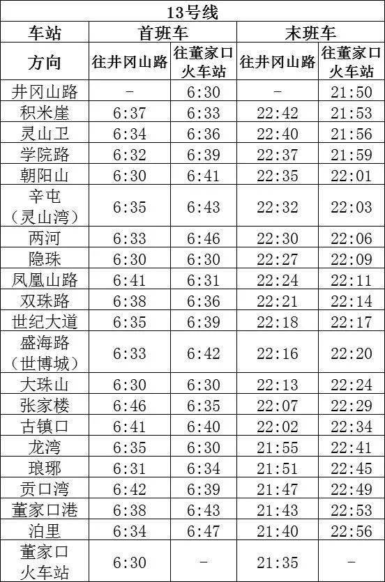 青岛人 出行注意 地铁公交时刻都有变化