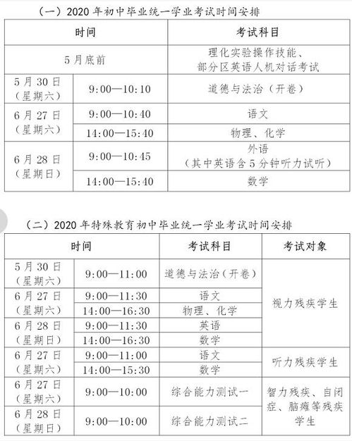 2020年上海市中考考试科目时间安排