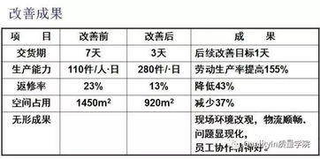 查重率详解：一篇文章带你全面了解查重率是什么