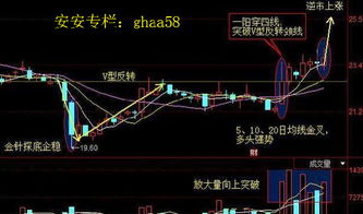 什么样的股票具有爆发潜力