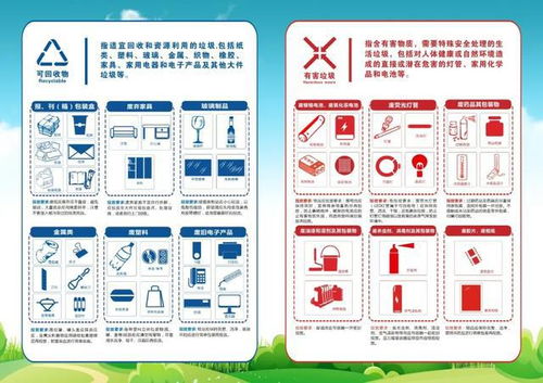 文明 我市垃圾分类来了 下月开启试点工作