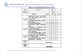 课程网站设计毕业论文