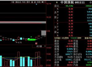 今日股票新闻有没有什么利好的，哪里看？