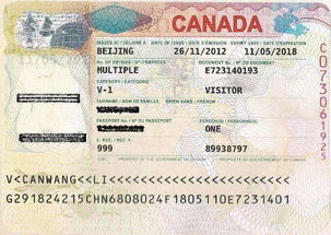 加拿大办绿卡需要曾用名公证吗