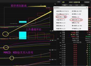 两市8元！煤炭、电力、参股金融的股票有哪些？