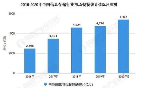 太平洋近日萎靡不振，今日会补涨吗