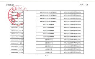 成都普通职高多少分可以进