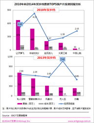 国庆档影片展望延续强劲复苏趋势