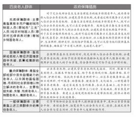 北京拟出指导意见 老人实施分类保障 