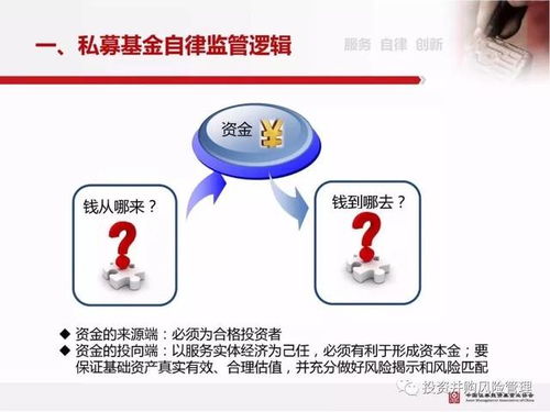 目前有多少家私募基金是中基协会员