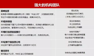 淘金山首推优必选股权投资八大让你无法拒绝的理由 