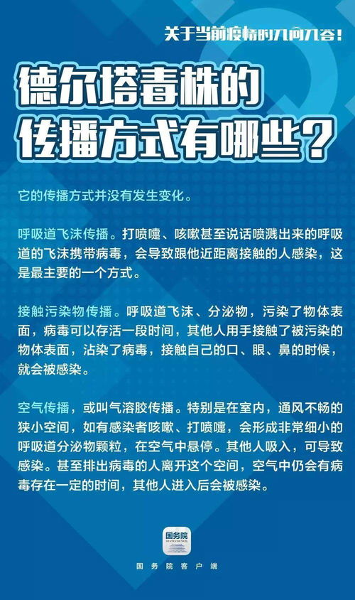 关于当前疫情的 九问九答 ,你必须要知道