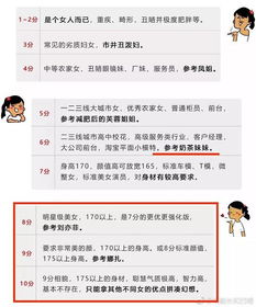 史诗级直男癌 身价280亿,妻子完爆刘亦菲,却公开选妃,目标生50个儿子 