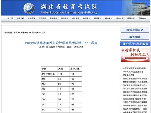 2022年湖北省考成绩怎么查询(图1)
