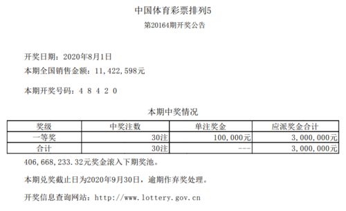 2020年8月1日中国体育彩票开奖公告