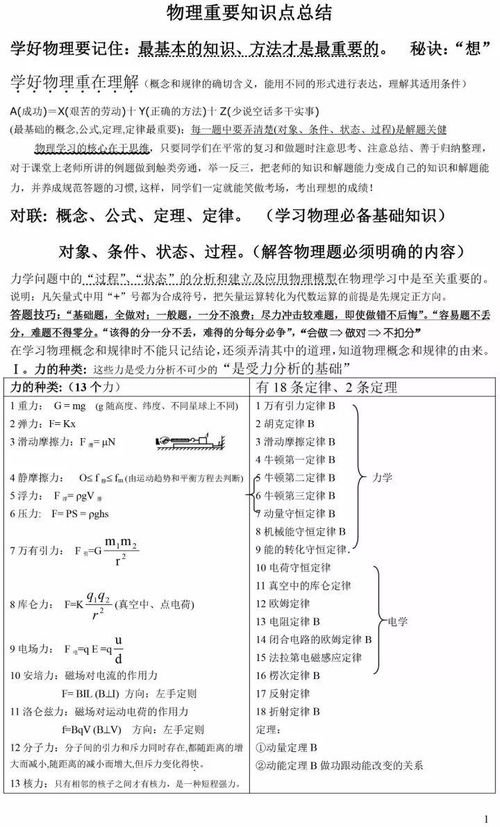 高中物理 知识点总结 重点 超详细,高三生必看 