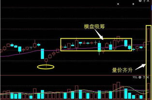 为什么股票没有百战百胜？超短线能做到选股100%准确吗？