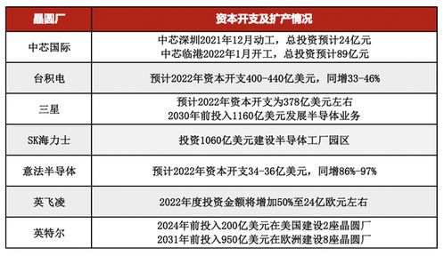 股市里什么是大单炸掉下方买单