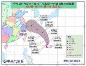 终于 14号台风 摩羯 已生成,本周末进入东海 还有15号台风