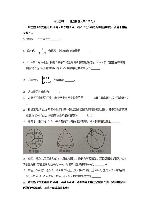 社区规划自考真题江苏大学,江苏自考题型有哪些？(图3)