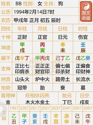 女人也容易被爱情迷惑,如何从八字区分乱桃花多的女人