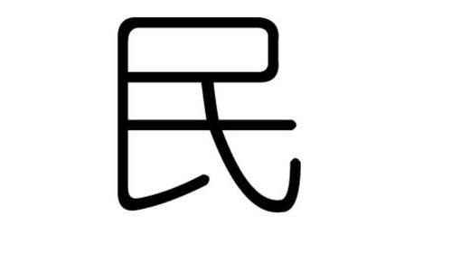 属蛇人名字中若带这些字,可不得了 老一辈人说的没错 